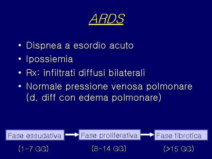 ARDS • • Dispnea a esordio acuto Ipossiemia Rx: infiltrati diffusi bilaterali Normale pressione