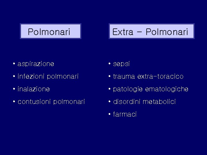 Polmonari Extra - Polmonari • aspirazione • sepsi • infezioni polmonari • trauma extra-toracico