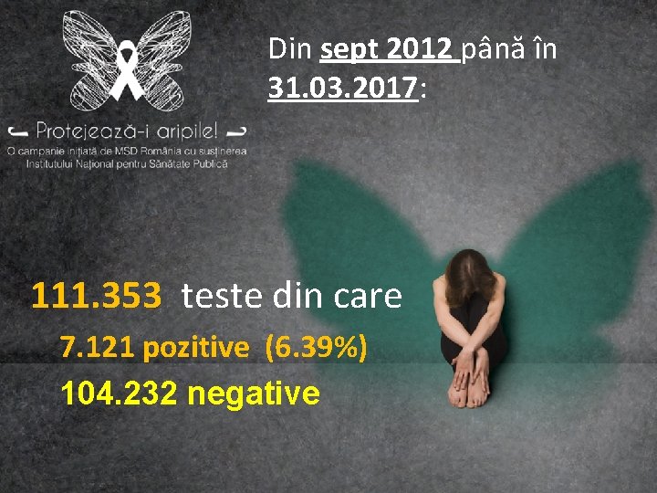 Din sept 2012 până în 31. 03. 2017: 111. 353 teste din care 7.