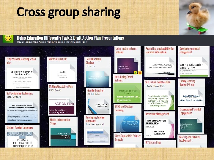 Cross group sharing 