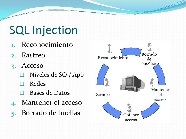 SQL Injection 1. Reconocimiento 2. Rastreo 3. Acceso � Niveles de SO / App