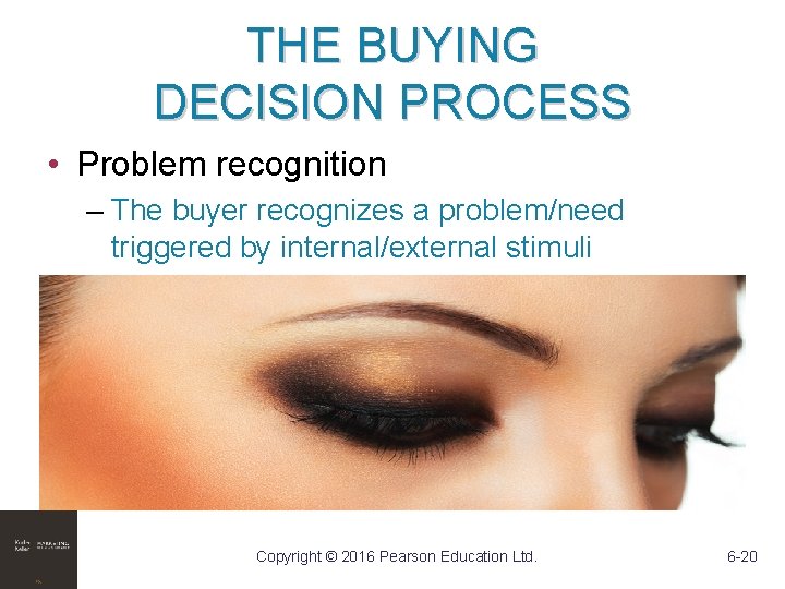 THE BUYING DECISION PROCESS • Problem recognition – The buyer recognizes a problem/need triggered