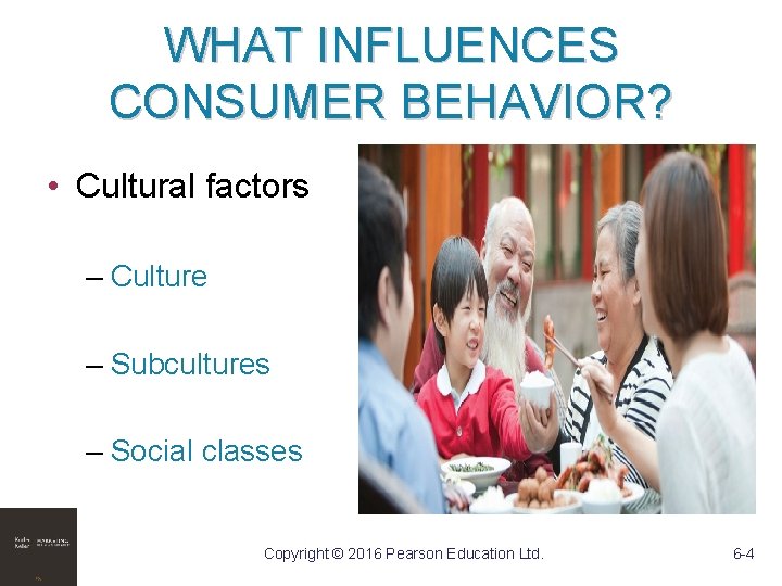 WHAT INFLUENCES CONSUMER BEHAVIOR? • Cultural factors – Culture – Subcultures – Social classes