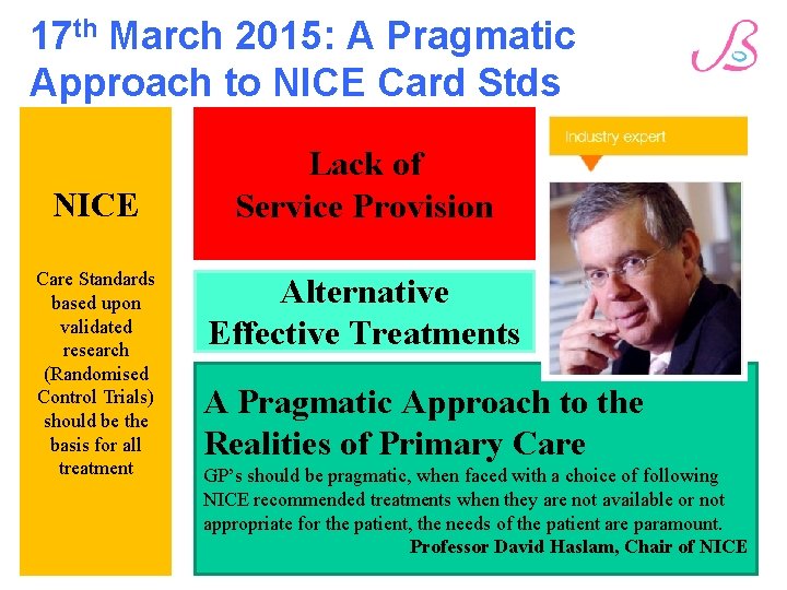 17 th March 2015: A Pragmatic Approach to NICE Card Stds NICE Care Standards