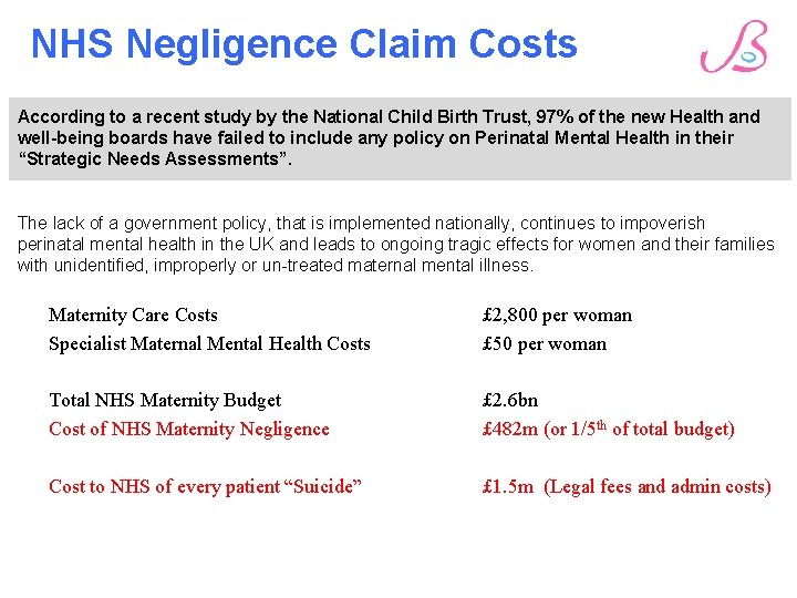 NHS Negligence Claim Costs According to a recent study by the National Child Birth