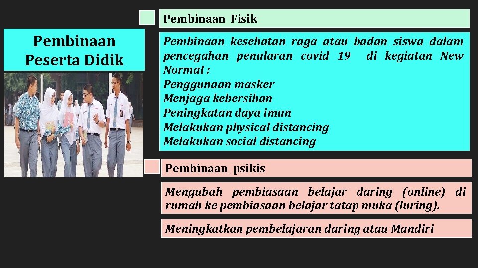 Pembinaan Fisik Pembinaan Peserta Didik Pembinaan kesehatan raga atau badan siswa dalam pencegahan penularan