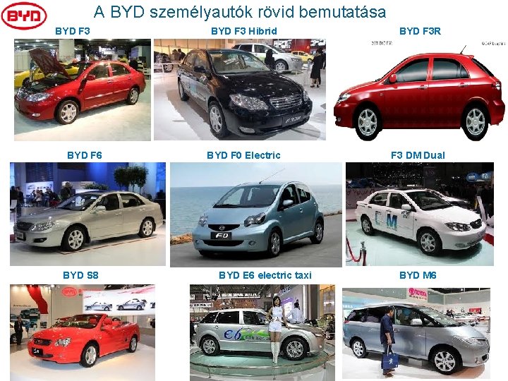 A BYD személyautók rövid bemutatása BYD F 3 BYD F 6 BYD S 8