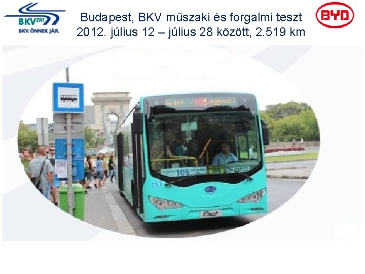 Budapest, BKV műszaki és forgalmi teszt 2012. július 12 – július 28 között, 2.