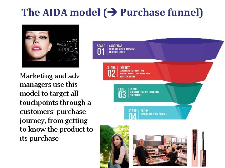 The AIDA model ( Purchase funnel) Marketing and adv managers use this model to