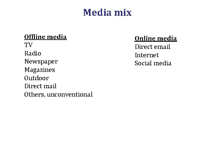 Media mix Offline media TV Radio Newspaper Magazines Outdoor Direct mail Others, unconventional Online