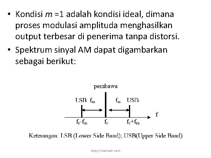  • Kondisi m =1 adalah kondisi ideal, dimana proses modulasi amplituda menghasilkan output