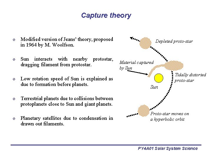 Capture theory o Modified version of Jeans’ theory, proposed in 1964 by M. Woolfson.
