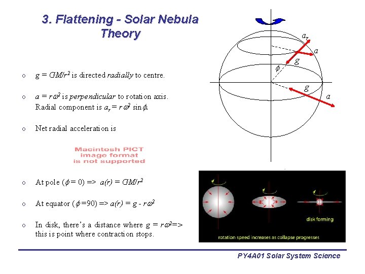 3. Flattening - Solar Nebula Theory o g = GM/r 2 is directed radially