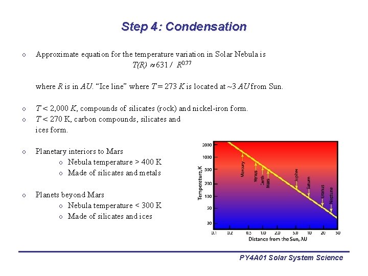Step 4: Condensation o Approximate equation for the temperature variation in Solar Nebula is