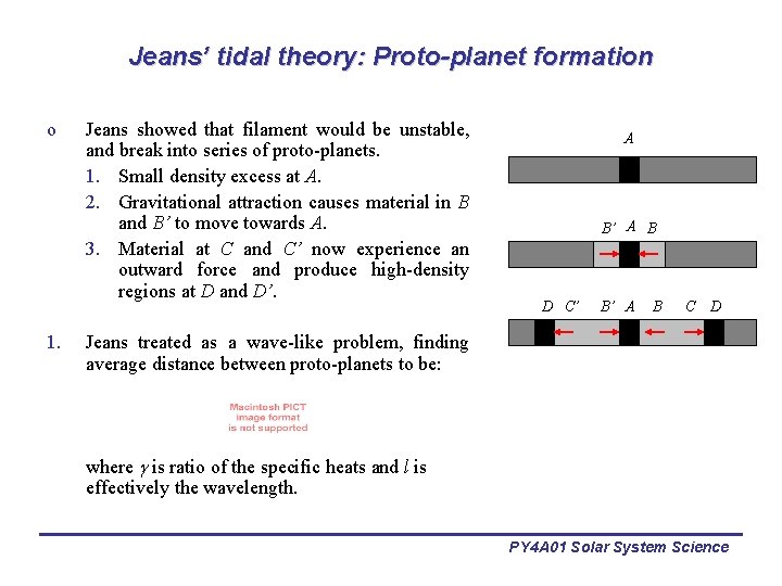 Jeans’ tidal theory: Proto-planet formation o 1. Jeans showed that filament would be unstable,