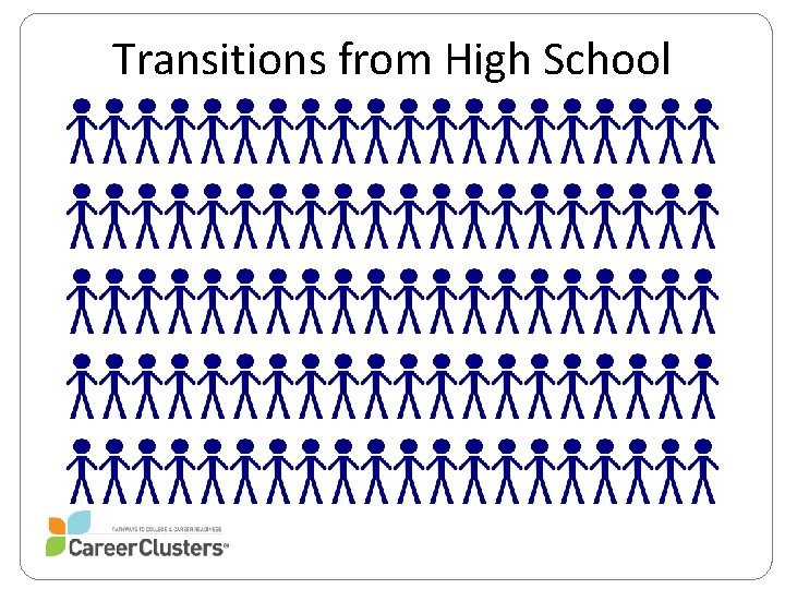 Transitions from High School 