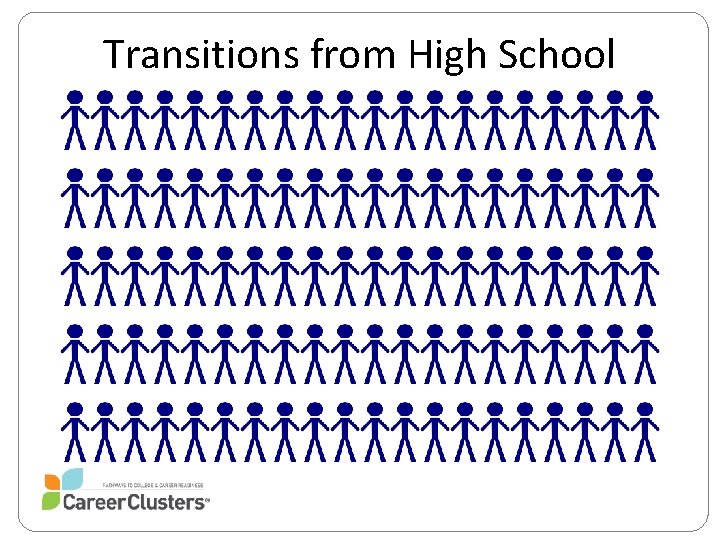 Transitions from High School 