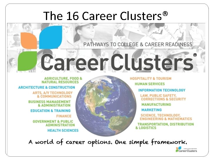 The 16 Career Clusters® ® 