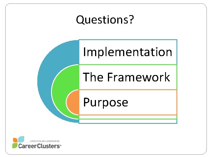 Questions? Implementation The Framework Purpose 