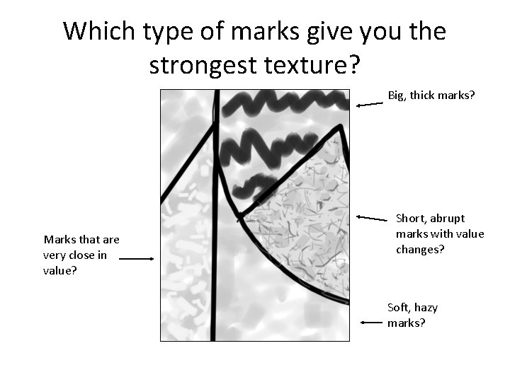 Which type of marks give you the strongest texture? Big, thick marks? Marks that