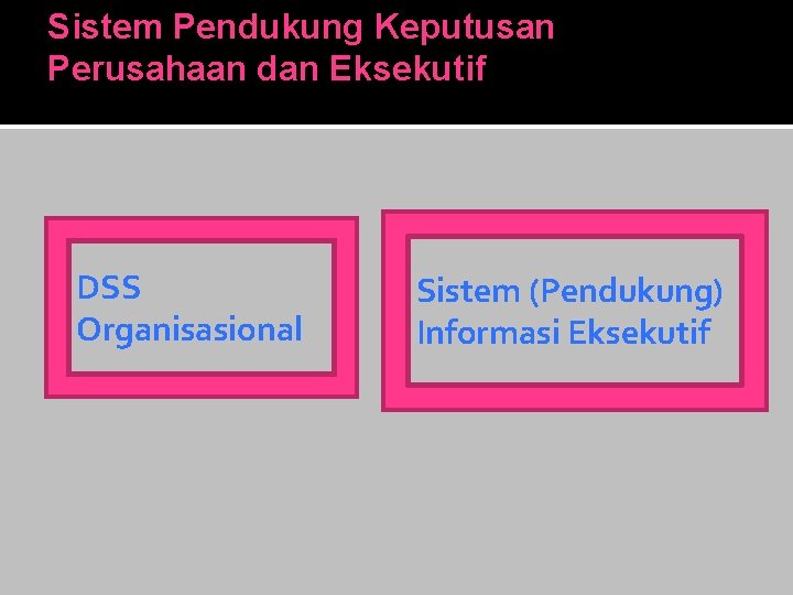 Sistem Pendukung Keputusan Perusahaan dan Eksekutif DSS Organisasional Sistem (Pendukung) Informasi Eksekutif 