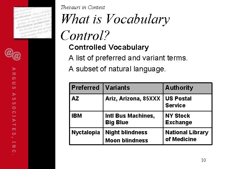 Thesauri in Context What is Vocabulary Control? Controlled Vocabulary A list of preferred and