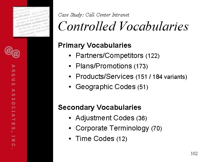 Case Study: Call Center Intranet Controlled Vocabularies Primary Vocabularies • Partners/Competitors (122) • Plans/Promotions