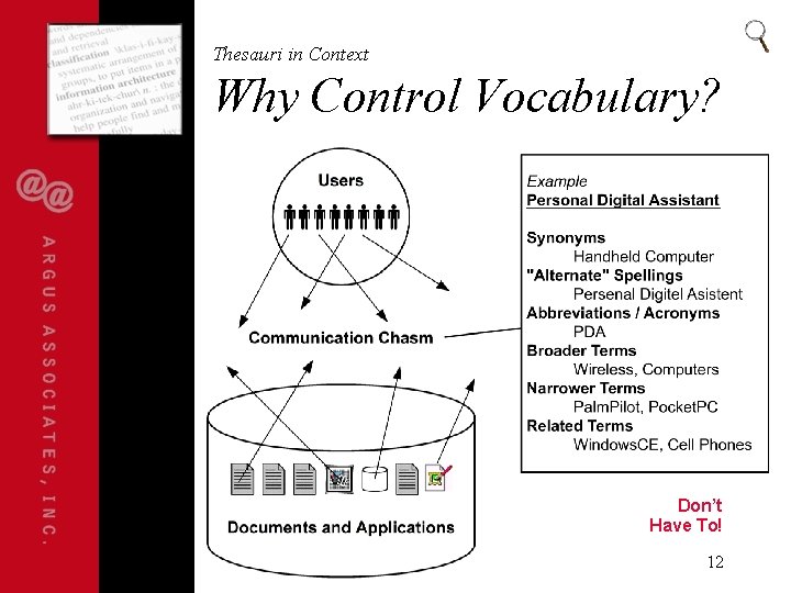 Thesauri in Context Why Control Vocabulary? So Your Users Don’t Have To! 12 