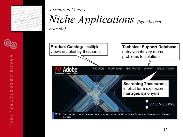 Thesauri in Context Niche Applications (hypothetical example) 19 