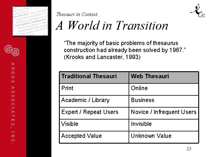 Thesauri in Context A World in Transition “The majority of basic problems of thesaurus