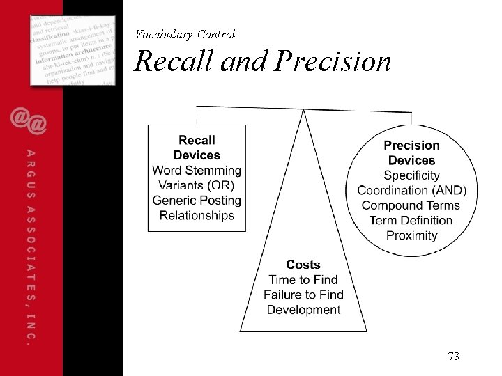 Vocabulary Control Recall and Precision 73 
