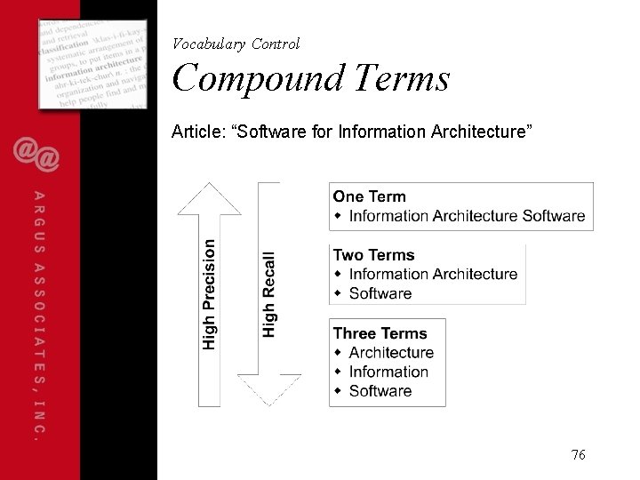 Vocabulary Control Compound Terms Article: “Software for Information Architecture” 76 