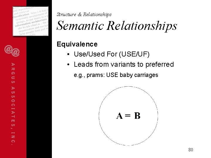 Structure & Relationships Semantic Relationships Equivalence • Use/Used For (USE/UF) • Leads from variants