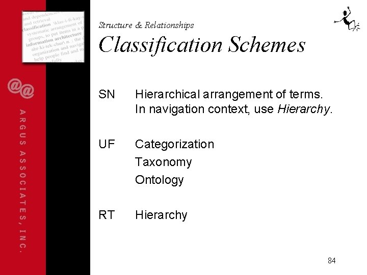 Structure & Relationships Classification Schemes SN Hierarchical arrangement of terms. In navigation context, use