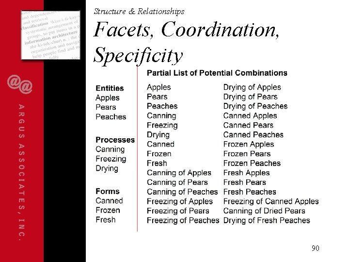 Structure & Relationships Facets, Coordination, Specificity 90 