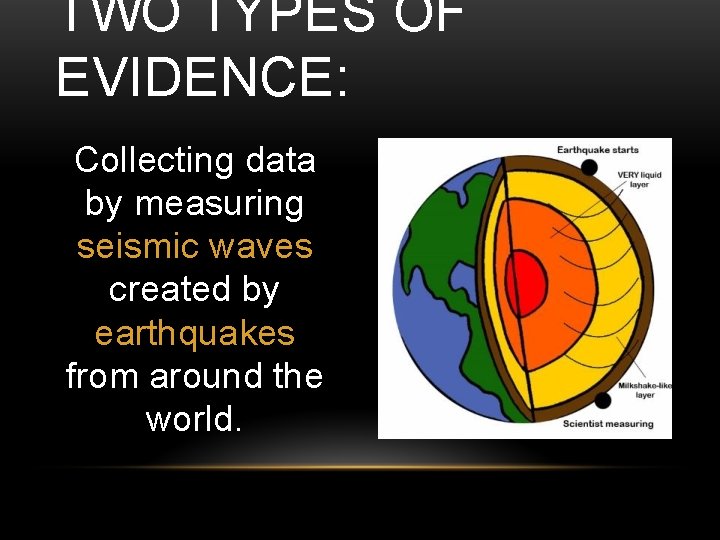 TWO TYPES OF EVIDENCE: Collecting data by measuring seismic waves created by earthquakes from