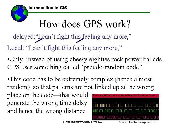 Introduction to GIS How does GPS work? delayed: “I can’t fight this feeling any