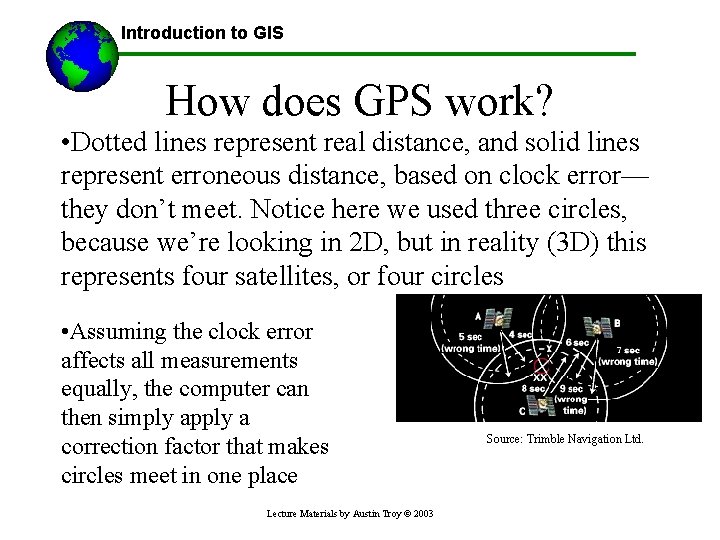 Introduction to GIS How does GPS work? • Dotted lines represent real distance, and