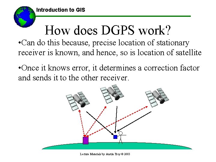 Introduction to GIS How does DGPS work? • Can do this because, precise location