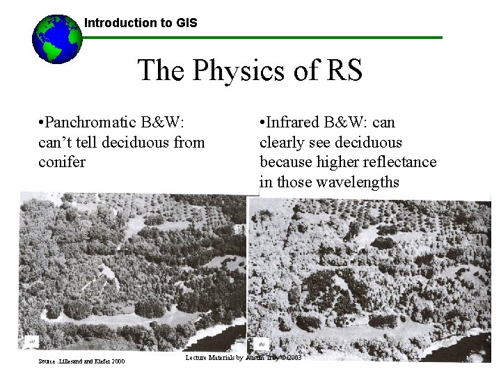 Introduction to GIS The Physics of RS • Panchromatic B&W: can’t tell deciduous from