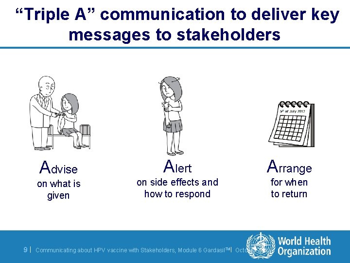  “Triple A” communication to deliver key messages to stakeholders Advise on what is