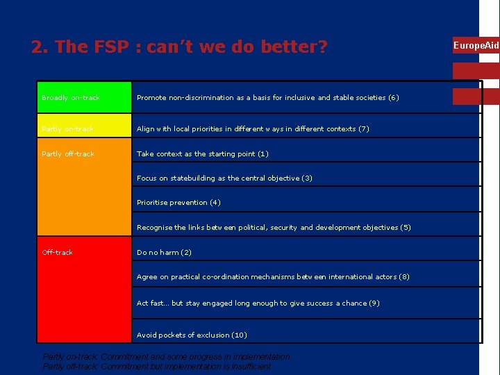 2. The FSP : can’t we do better? Broadly on-track Promote non-discrimination as a
