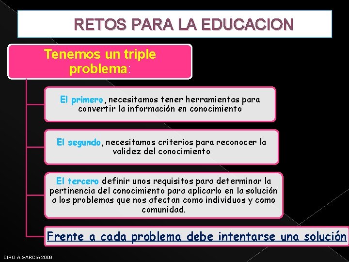 RETOS PARA LA EDUCACION Tenemos un triple problema: El primero, necesitamos tener herramientas para