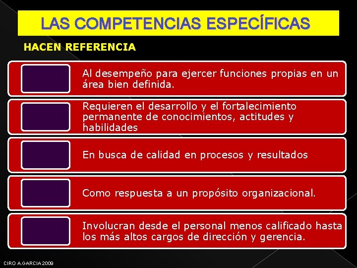 LAS COMPETENCIAS ESPECÍFICAS HACEN REFERENCIA Al desempeño para ejercer funciones propias en un área