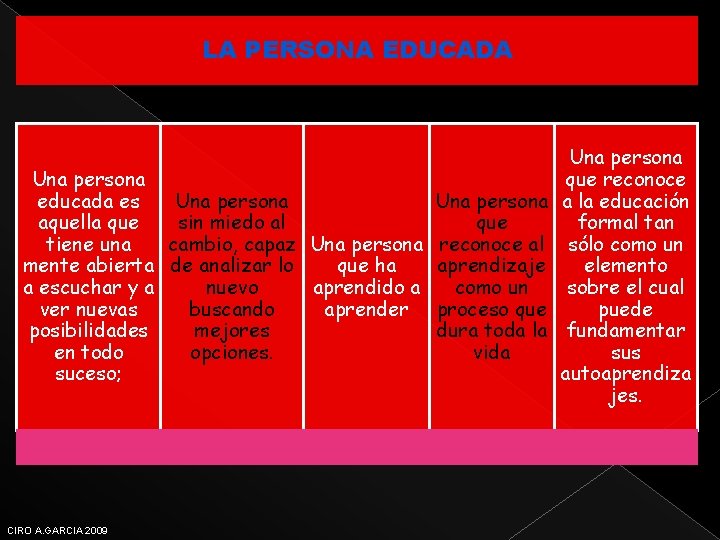 LA PERSONA EDUCADA Una persona educada es Una persona aquella que sin miedo al