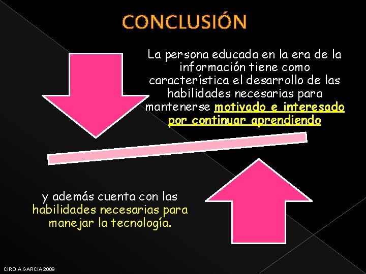 CONCLUSIÓN La persona educada en la era de la información tiene como característica el