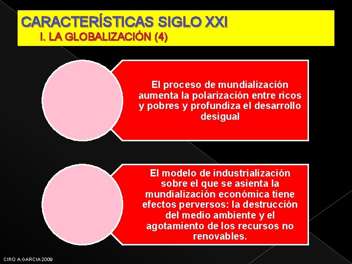 CARACTERÍSTICAS SIGLO XXI I. LA GLOBALIZACIÓN (4) El proceso de mundialización aumenta la polarización