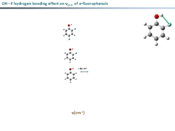 OH∙∙∙F hydrogen bonding effect on O-H of o-fluorophenols 20 cm-1 (cm-1) 