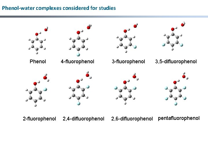 Phenol-water complexes considered for studies Phenol 2 -fluorophenol 4 -fluorophenol 2, 4 -difluorophenol 3