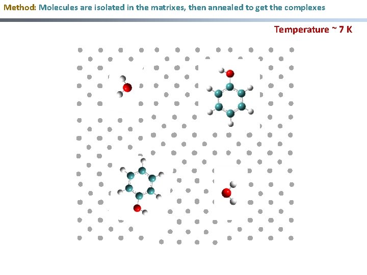 Method: Molecules are isolated in the matrixes, then annealed to get the complexes Temperature